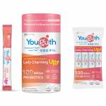 Health Supplements